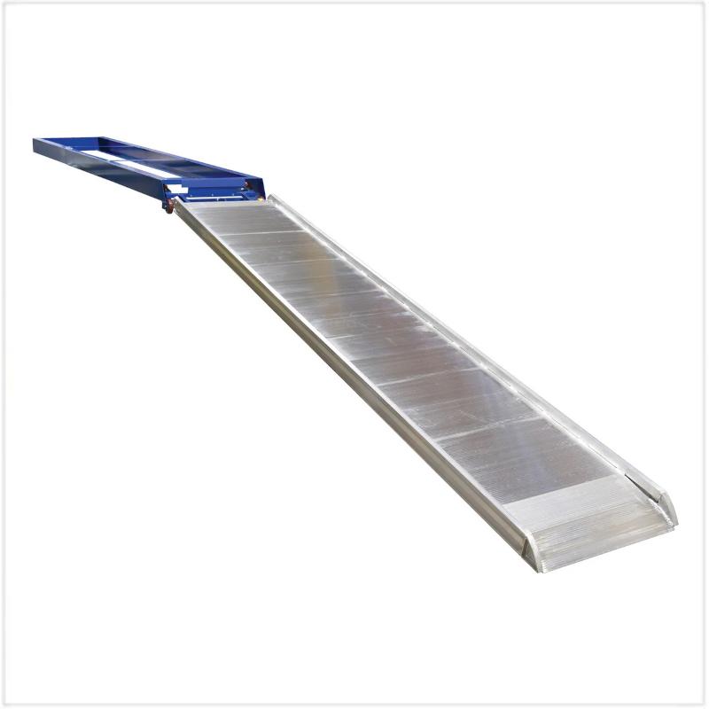 Loading Dock Equipment