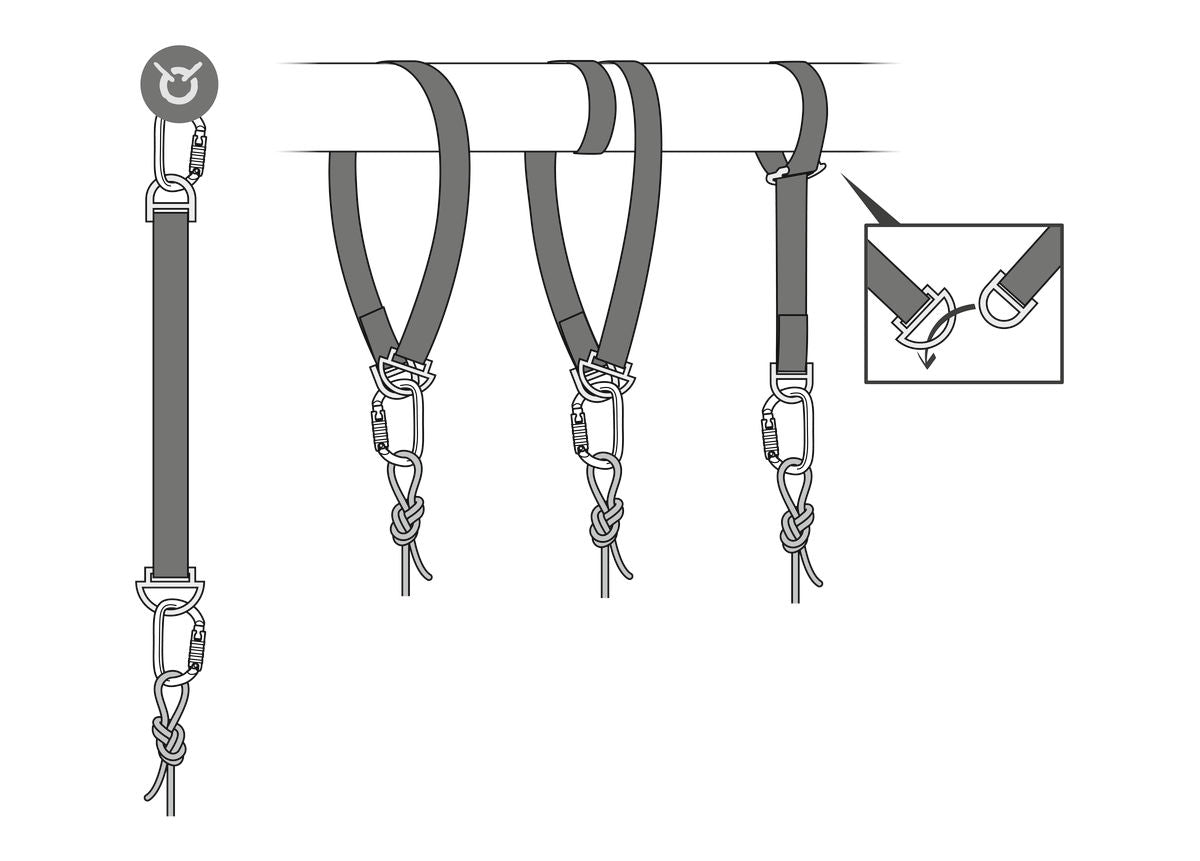 Solución de conexión Petzl - imagen 3