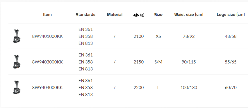 ARNESES KONG X-FIVE– – Ahora disponibles en MTN Shop US.