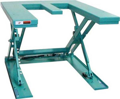 Mesa elevadora electrónica