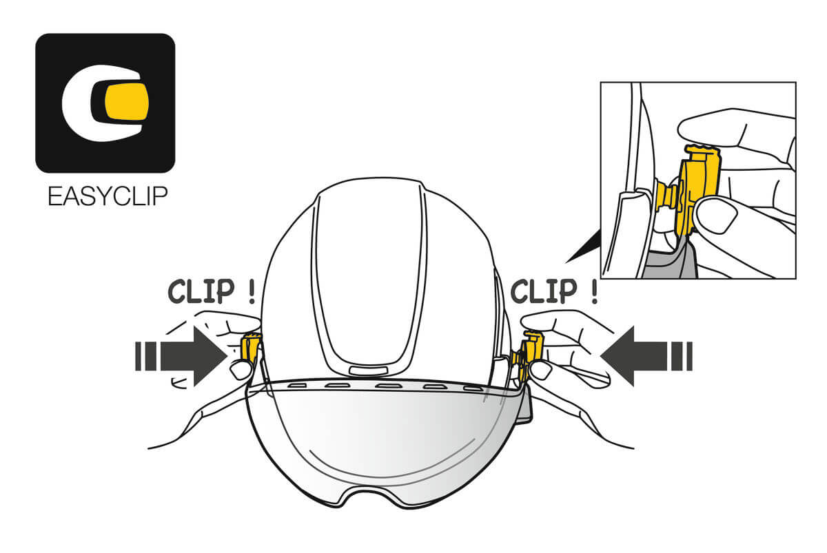 Petzl VIZEN MESH Full Face Shield - EASYCLIP Attachment System