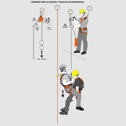 PMI Sparrow 200R Rope Descender– SMC’s Spider is an auto-braking, NFPA rated descender designed for work positioning and personal descent. Allows for easy loading and unloading without unclipping from harness. – Now available at MTN Shop US. - imagen 4