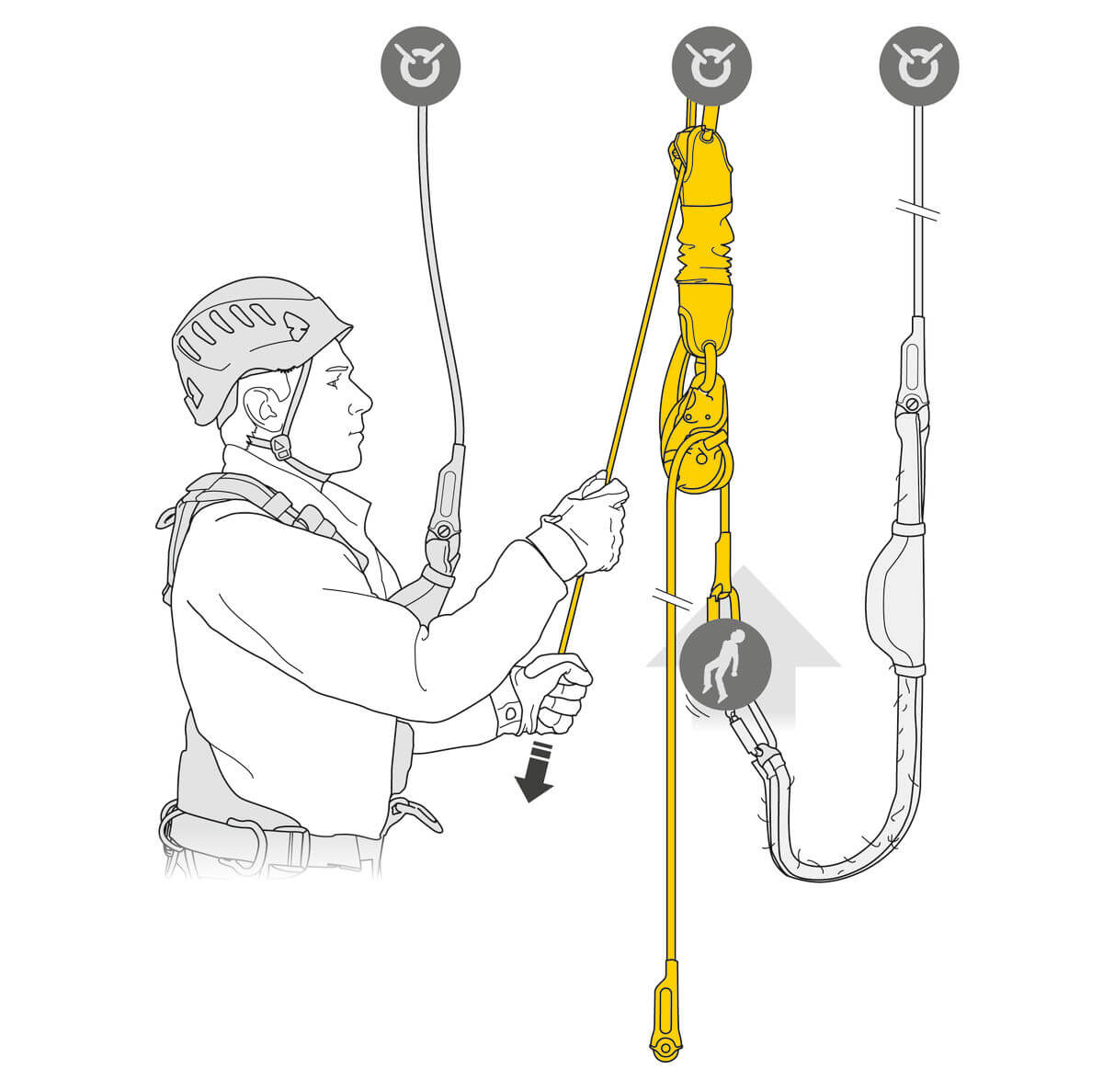 KIT DE RESCATE Petzl JAG - En uso - imagen 2