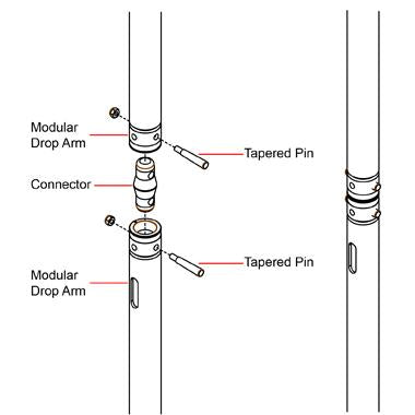 Doughty Tapered Pin Specifications - MTN SHOP
