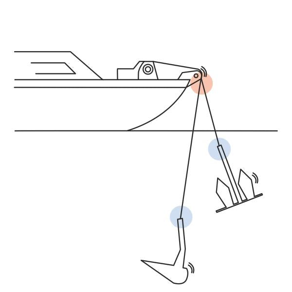 KONG Chain Gripper snubber system reducing windlass load on anchored boat - imagen 6