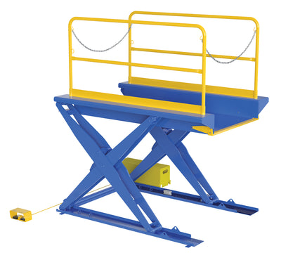 Vestil Manufacturing Corp Ground Lift Scissor Tables with Handrails– – Now available at MTN Shop US.