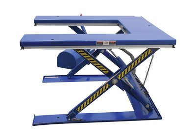Vestil Manufacturing Corp Low Profile Electric Lift Tables– – Now available at MTN Shop US.