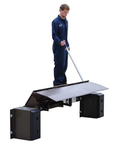 Vestil Manufacturing Corp Edge-O-Dock Levelers– – Now available at MTN Shop US.
