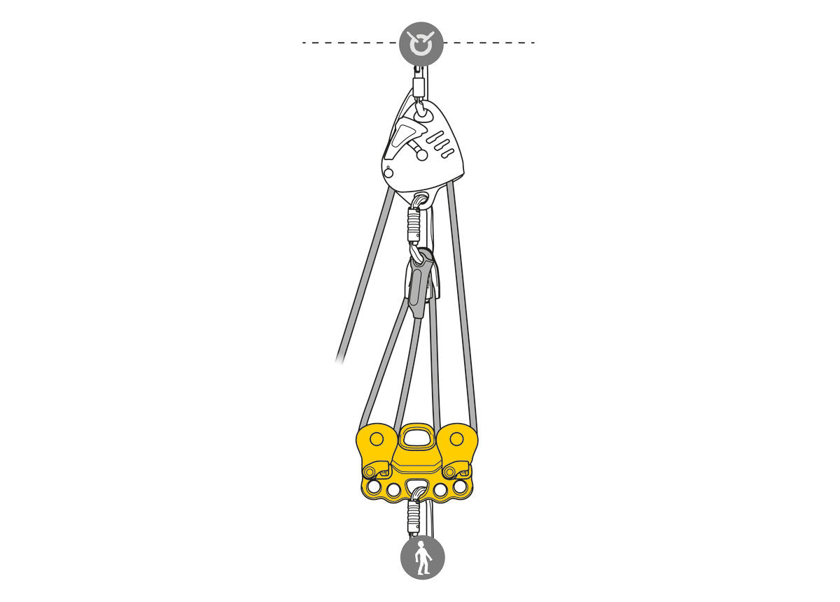 Petzl Reeve - imagen 7