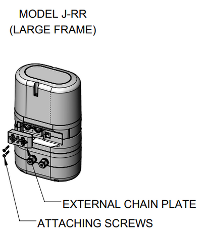 CM Lodestar External Chain Plate diagram showing Loose End Side, Load Side, Orientation Arrow, and Attaching Screws for Large Frame (Model J-RR) and Small Frame (Model B-F) hoists.
