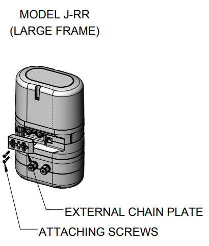 CM Chain Plate Kit V2 Classic