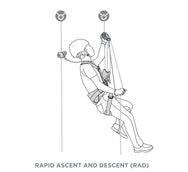 CMC CAPTO Multi-Function Rope Grab and Pulley, multi-function rope grab and pulley for hauling, product view 15 - imagen 14
