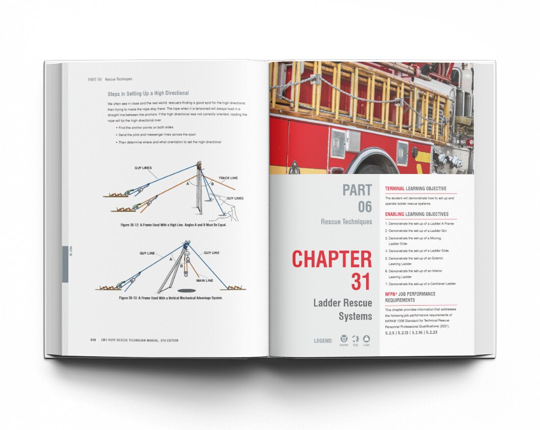 CMC Rope Rescue Technician Manual, rope rescue technician manual cover, side view - imagen 4