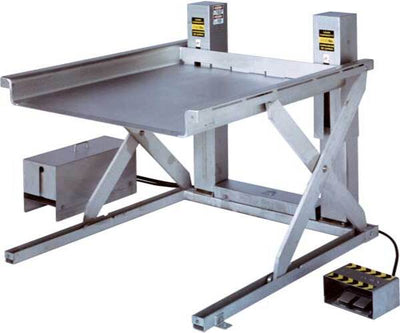SXTLP de acero inoxidable