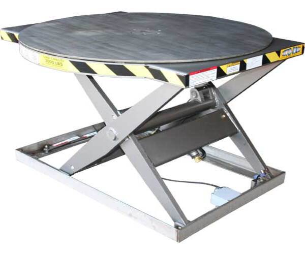 Roto-Max SS semiinoxidable