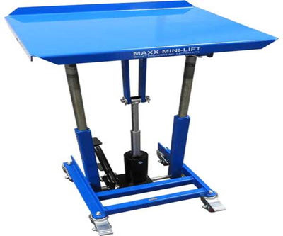 Posicionadores de trabajo MXH15
