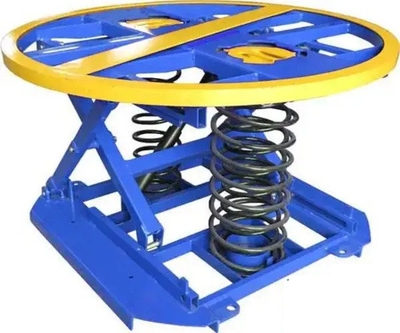 Cargador de nivel de resorte LPSL de Lift Products Inc– – Ahora disponible en MTN Shop US.