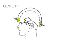 Casco Petzl STRATO® - Ajuste de diadema CENTERFIT