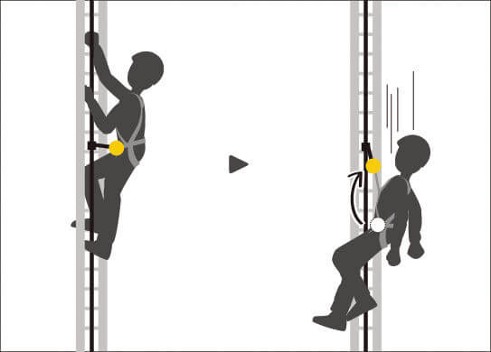 Petzl VOLT® WIND Fall Protection & Work Positioning Harness - Specific Dorsal Attachment Point