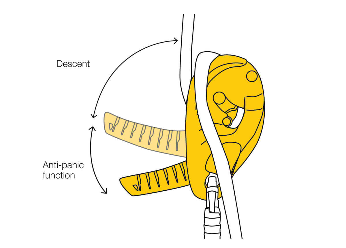 Dispositivo de descenso/aseguramiento Petzl I’D® L - Función antipánico