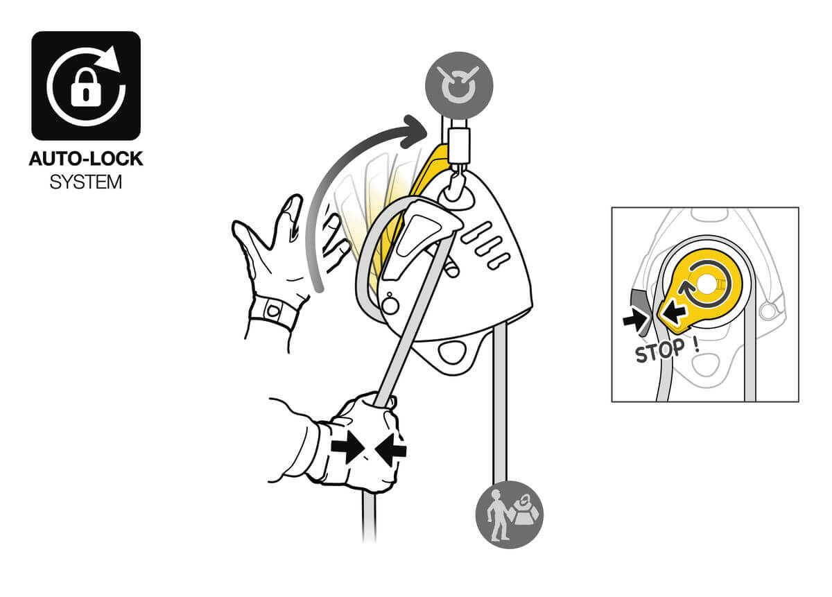 Petzl MAESTRO® L Descender/Belay Device - AUTO-LOCK System
