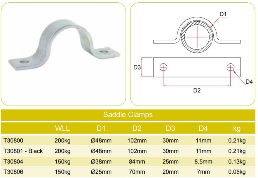 Doughty Saddle Clamps(Steel)- Fit 1''/1.5''/2'' Dia Tubes- MTN Shop EU