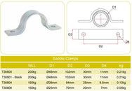 Doughty Saddle Clamps(Steel)- Fit 1''/1.5''/2'' Dia Tubes- MTN Shop EU