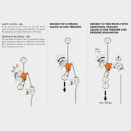 PMI Sparrow 200R Rope Descender– SMC’s Spider is an auto-braking, NFPA rated descender designed for work positioning and personal descent. Allows for easy loading and unloading without unclipping from harness. – Now available at MTN Shop US. - imagen 5