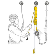 KIT DE RESCATE Petzl JAG - En uso - imagen 2