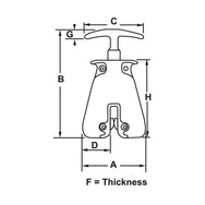 Camlok™ HGC Hand Grip Clamp– The Camlok HGC Hand Grip Clamp is designed to manually lift, carry, or pull objects that fit into its jaws. This product is primarily used in workshop environments and provides easy operation—open and attach the clamp to sheet material by depressing the lifting handle. – Now available at MTN Shop US.