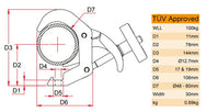 Doughty Titan Quick Trigger® Basic Clamp Specifications - MTN Shop - imagen 3