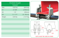 Doughty Gravlock Coupler Specifications - MTN Shop - imagen 2