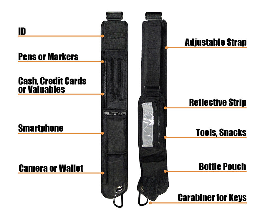 RUNNUR iBand Pro Hands-Free Carry-All– – Now available at MTN Shop US.