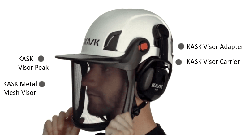 KASK Zenith Visor Carrier for Zen FF, Zen PM & Zen MM– This helmet accessory is compatible with the KASK Zenith line. The Visor Carrier is necessary to install to your helmet when using the KASK Zenith Visor (Full Face) – Now available at MTN Shop US. - imagen 2