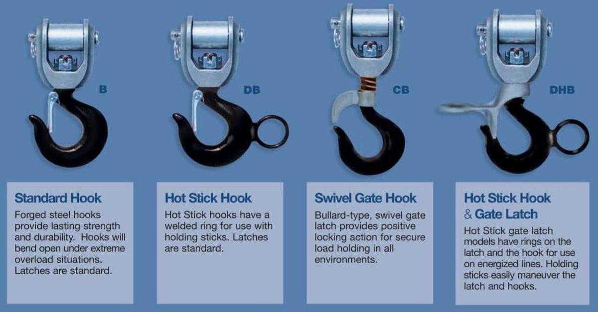 CM Lineman's Strap Hoists - Higher Capacity– Single & Double Line Strap Hoist. High-Strength Polyester Web Strap. Reliable hoist a linesman needs. Made in the USA. Available in 6 models. – Now available at MTN Shop US.