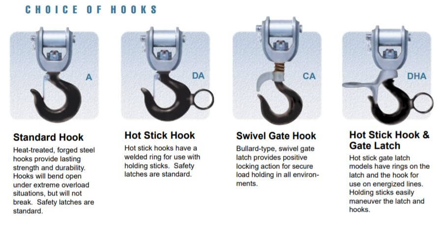 Lineman’s Strap Hoists Hook - 3-Ton Capacity. Supplied by MTN Shop EU - imagen 2