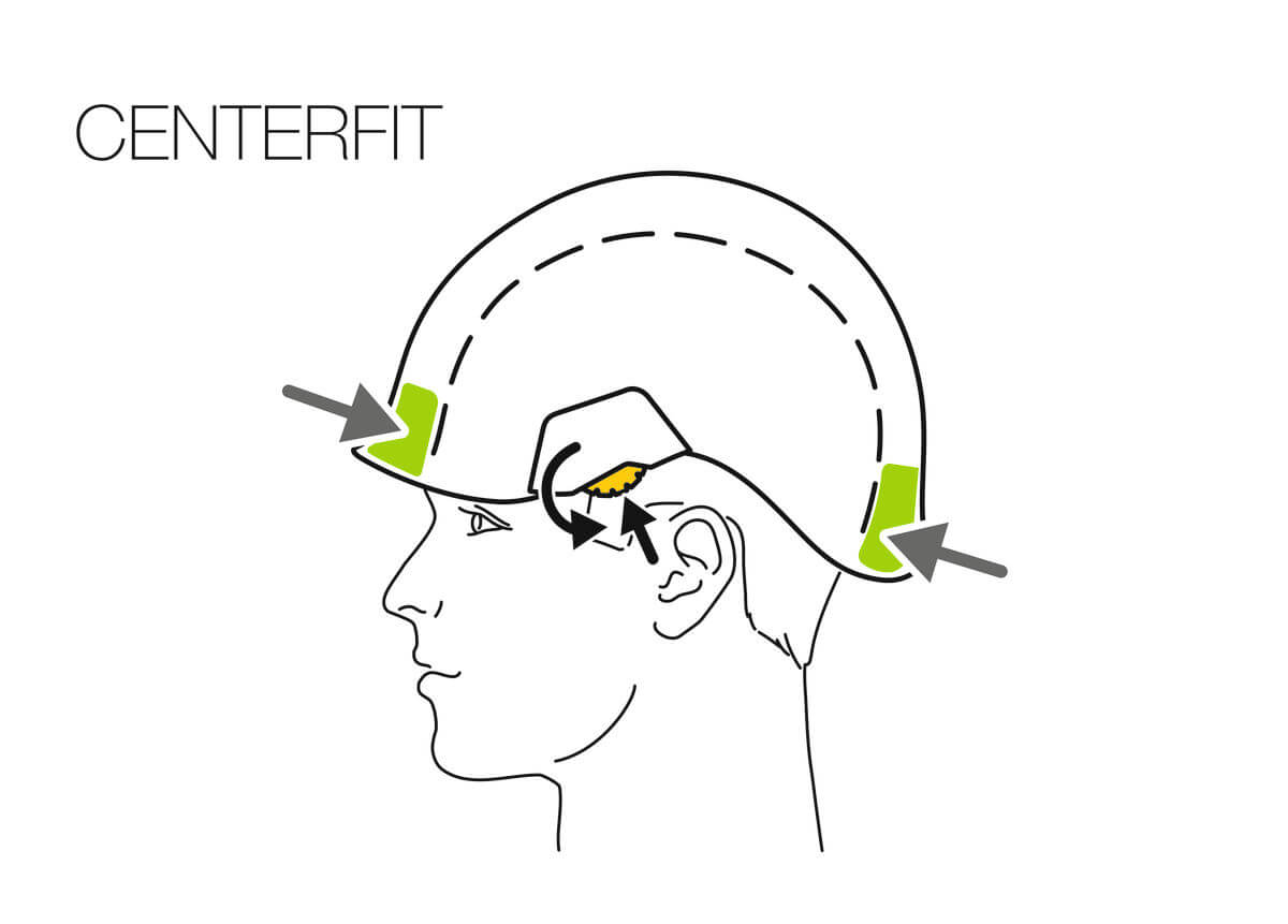 Petzl Vertex® Canadian Version - CENTERFIT Headband Adjustment