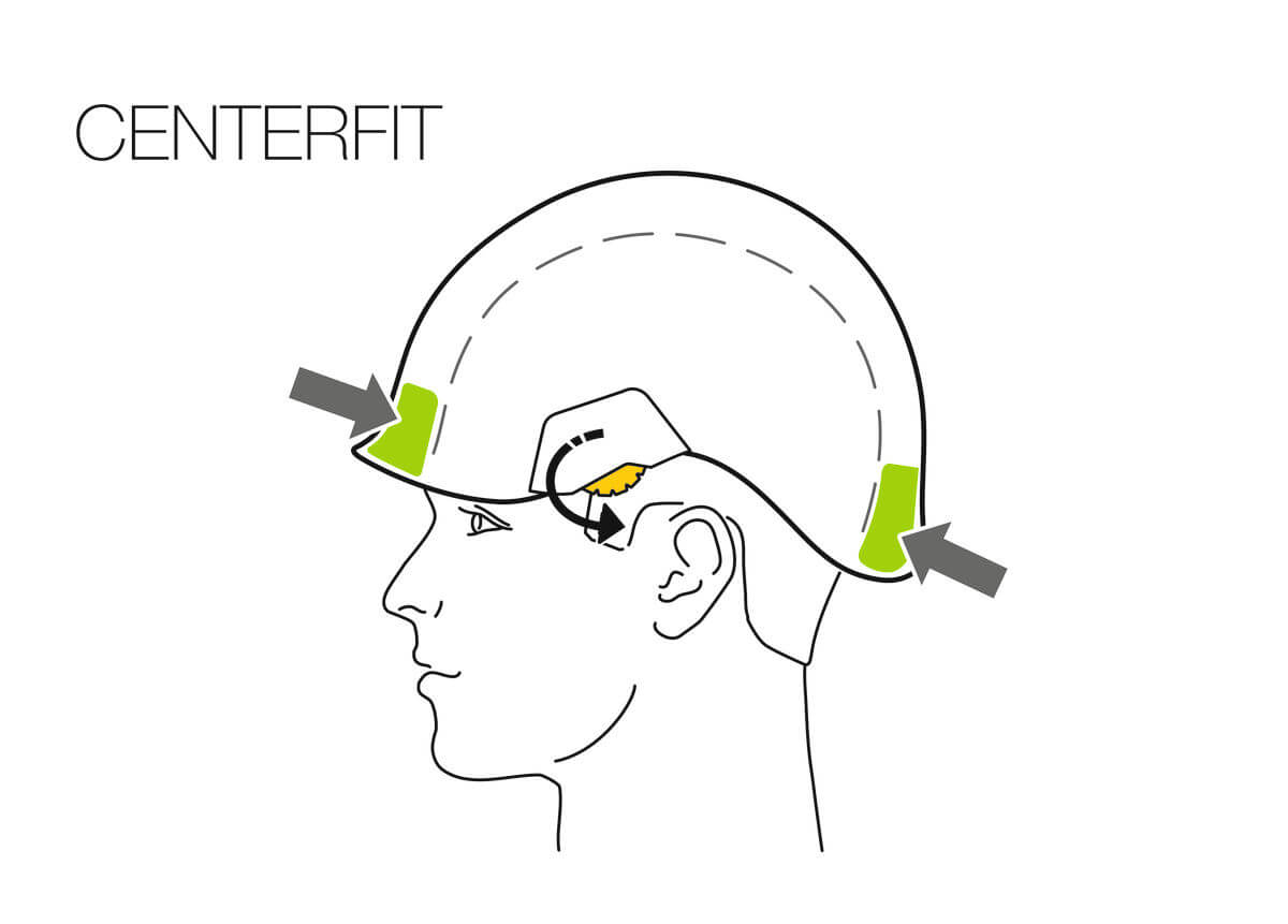 Petzl VERTEX® VENT - CENTERFUT Ajuste de la cinta de cabeza - imagen 5