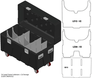 Mountain Productions BOX Large Insert Package– MTN BOX: Spektrum Series LG insert package creates 3 large storage compartments for tool storage, rigging hardware, fall protection, construction gear, & more. – Now available at MTN Shop US.