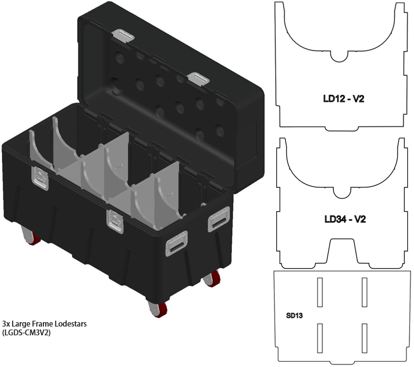 Mountain Productions BOX Large Insert Package– MTN BOX: Spektrum Series LG insert package creates 3 large storage compartments for tool storage, rigging hardware, fall protection, construction gear, & more. – Now available at MTN Shop US.