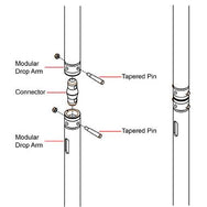 Doughty Tapered Pin Specifications - MTN SHOP