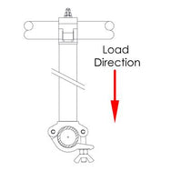 Doughty Pipe To Pipe Couplers 90 Degree- Fit ⌀1.9''-2'' Bar- MTN Shop 