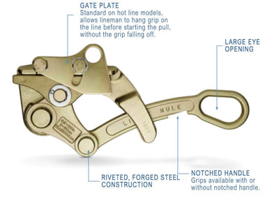 Lineman's Wire Grip. Supplied by MTN Shop EU